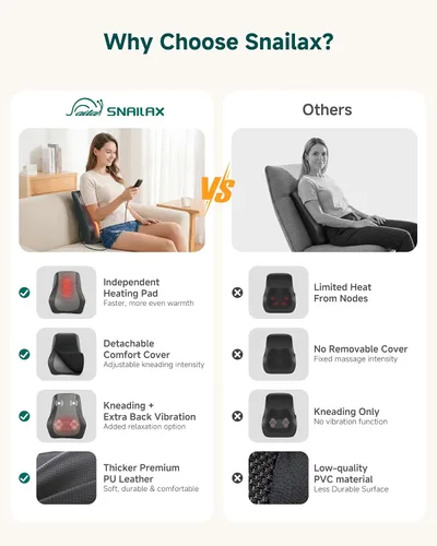 Vista 5 de Snailax Masajeador de espalda con calor, almohada de masaje de cuello Negro 128