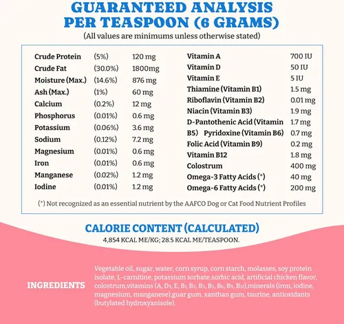 Vista 8 de Gel nutricional de calostro bovino para perros y gatos - Suplemento alto en calorías para perros y gatos, apoya el apetito por los gatos, apoyo