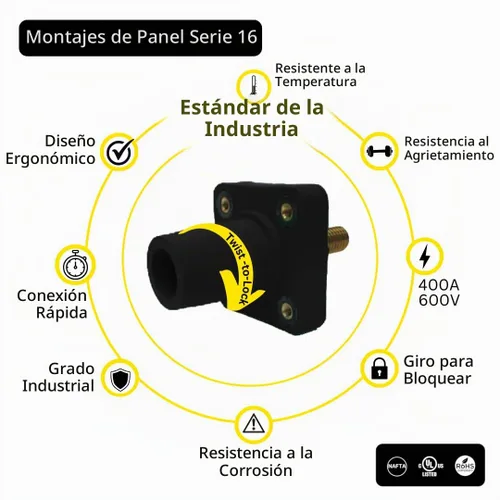 Vista 3 de Panel de bloqueo CAM de 5 posiciones, 400 amperios, trifásico 120/208 V, hembra, 90°, conexiones de doble tornillo con tapas y cordones NEMA 3R
