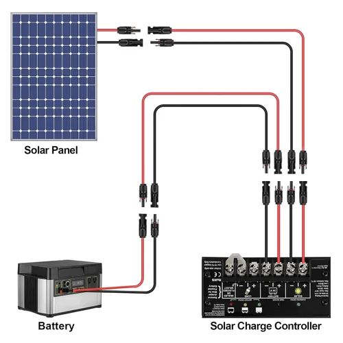 Vista 7 de iGreely - Cable de extensión solar de 10 pies y 10 AWG con conector macho y hembra de panel solar, adaptador de panel solar