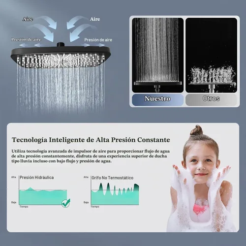 Vista 3 de Cabezal de ducha de lluvia de alta presión con combo de rociador de mano, cabezales de ducha de lluvia de 12 pulgadas con brazo de extensión Negro