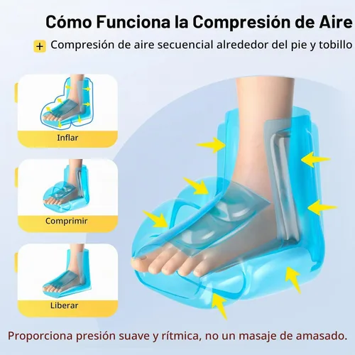 Vista 4 de Comfytemp - Dispositivo de recuperación de compresión de aire para pie