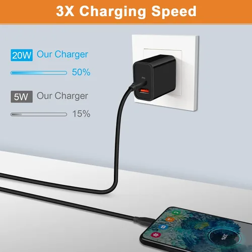 Vista 4 de Cargador USB tipo C de 20 W, cargador de carga rápida para Samsung Galaxy A17/A16/A07/S25FE/S25 Ultra/S25