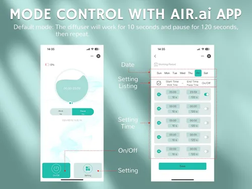 Vista 8 de Airthereal Máquina de aire de aroma nebulizante portátil, difusor de fragancia sin agua de 6.8 fl oz con tecnología de aire frío y control
