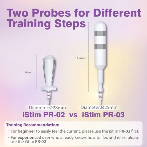 Vista 5 de iStim Dispositivo para Ejercicios del Suelo Pélvico - EM-5200 Entrenador Kegel para Alivio de la Incontinencia, Masajeador Muscular (EMS)