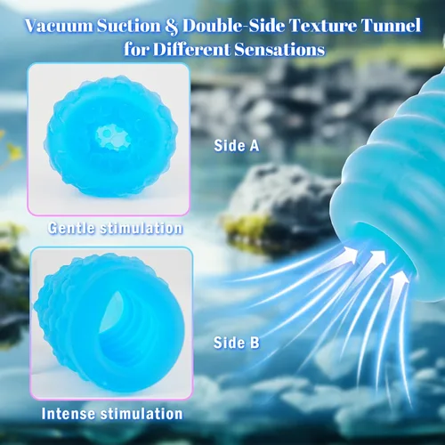 Vista 2 de Doble-Facial Onahole para Felaciones, Ultra-Suave Estiradera Juguete Sexual para Hombre, LNIIY Brazalete Realista para Pene con Caja