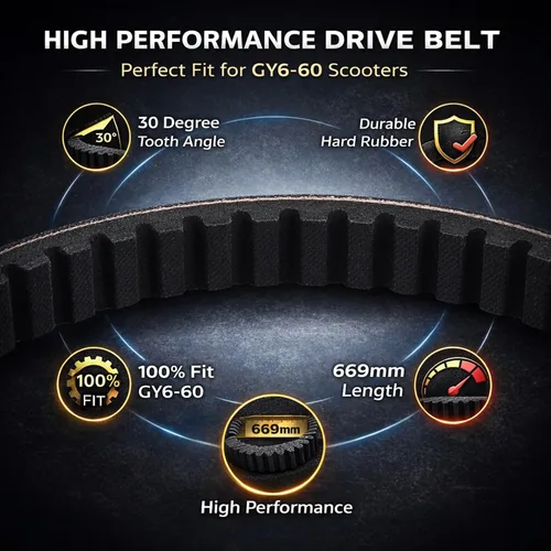 Vista 4 de Drive Belt Replacement for Motorbike, Hard Rubber Transmission Part 669-18 - 30 Black - Durable Reinforced Material, Stable Performance for GY6-60