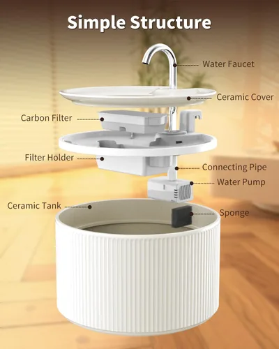 Vista 3 de Bomba de fuente de cerámica para gatos para fuente de agua de cerámica para mascotas de 2.2L, bomba ultra silenciosa con puerto USB