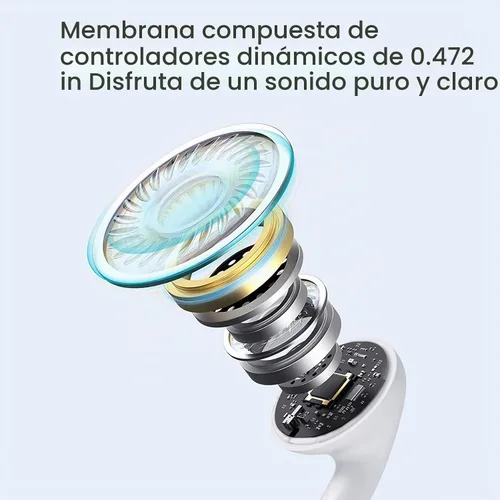 Vista 3 de Paquete de 4 auriculares USB C con cable, auriculares estéreo de alta fidelidad con micrófono, control remoto en el oído para Samsung Galaxy S23 S22
