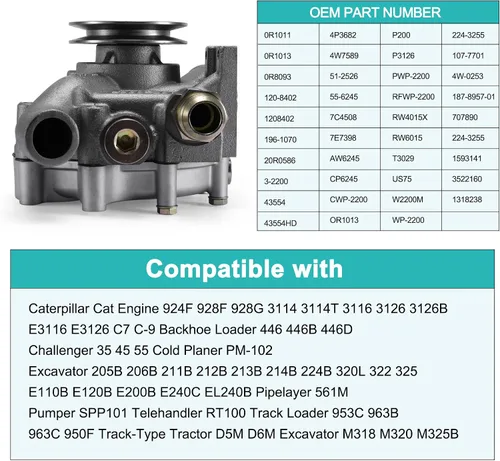 Vista 5 de Bomba de agua 7E7398 (cojinete de C & U) 4P3681 7C4508 1593141 para Caterpillar CAT 924F 928F 928G 950F 950FII 960F Motor 463 WF1 3114 3116 3126B
