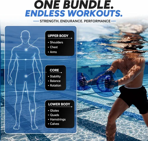 Vista 3 de Hydrorevolution Ultimate Pool Exercise Bundle Pesos de agua de alta resistencia Equipo de ejercicio acuático Campanas azules, aletas y barra