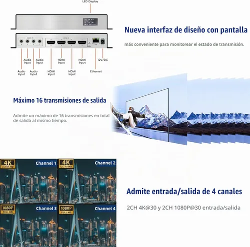 Vista 3 de Codificador de video HDMI 4K H.265 264 MJPEG de 4 canales con pantalla, salida máxima de 16 alimentaciones, audio adicional HTTP RTSP RTMP RTMPS SRT