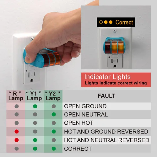 Vista 4 de allsun Probador de analizador de toma de corriente de receptáculo eléctrico, estándar 95-125 VAC, detector de cableado defectuoso de circuito con 6