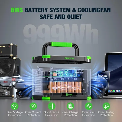Vista 2 de EBL Estación de energía portátil de 1000 W, generador solar de 999 Wh, batería de reserva de carga rápida con carga inalámbrica de 10 W y múltiples