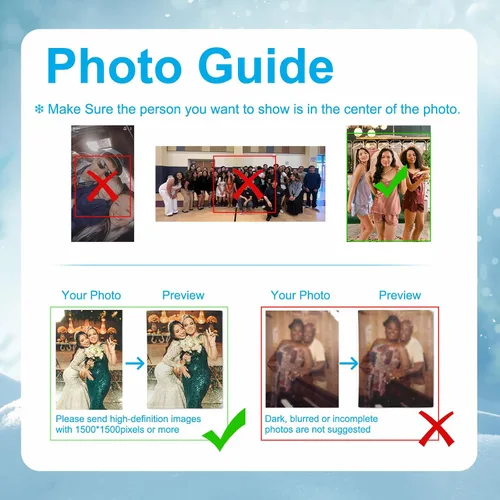 Vista 6 de Envía al Día Siguiente Manta Personalizada con Imagen para Mi Esposa Manta Foto Personalizada Regalo de Boda para Pareja Día de San Valentín