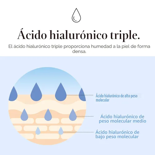 Vista 4 de Mixsoon Suero de Ácido Hialurónico de Agua Glaciar - Hidratación Profunda y Enfriamiento para la Cara, Potenciador de Hidratación, Textura