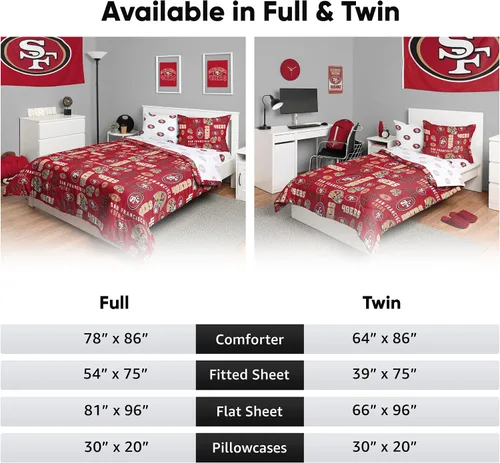 Vista 5 de FOCO Juego de ropa de cama unisex para adultos con logotipo del equipo de la NFL, sábanas y fundas de almohada, juego de ropa de cama de 5 piezas