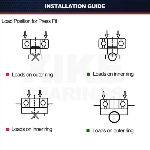 Vista 6 de Kit de rodamientos y sellos de bañera de lavadora W10253866, WH45X10071, W10772618, W10253864 y W10772617, repuesto para Whirlpool, Kenmore, GE