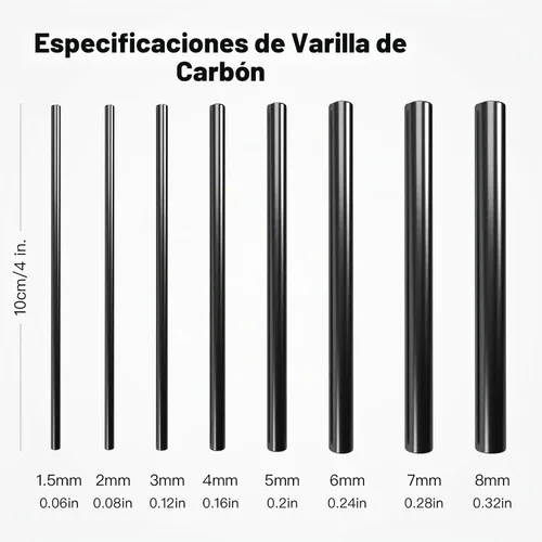 Vista 4 de Fishing Rod Repair Complete Kit,Pole&Tip Replacement with Supplies 33 EU