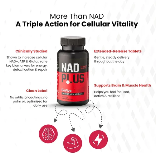 Vista 3 de Revive Tabletas de suplemento NAD+ para hombres y mujeres Suplemento NAD impulsado por RiaGev®-SR Energía celular, metabolismo, cerebro