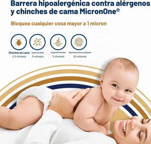 Vista 4 de CleanRest PRO Max - Protector de almohada impermeable, tamaño King, con cremallera (paquete de 1), a prueba de alérgenos y insectos de cama
