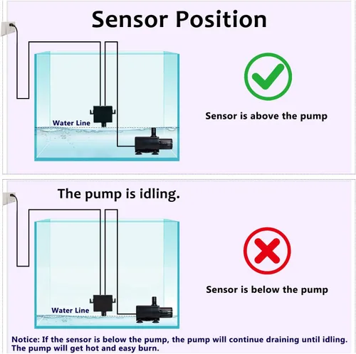 Vista 4 de Bomba Automática de Sumidero Pequeña para Deshumidificador, Elevación de 13 Pies, Control de Flujo de 4 Niveles, Bomba de Agua Sumergible con Sensor