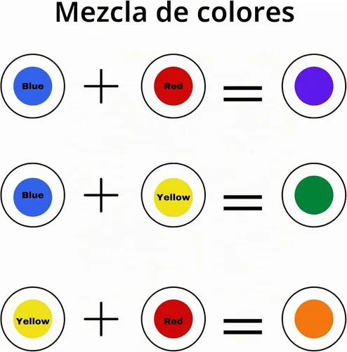 Vista 4 de MR CHIPS Chips de bingo de plástico para juegos 1000 unidades - Mezcla transparente de 7 colores que cuenta 3/4 pulgadas