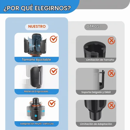Vista 4 de Expansor de portavasos para automóvil con soporte y base ajustables, compatible con Yeti Ramblers de 10-64 oz, Hydro Flask, Nalgene, Stanley