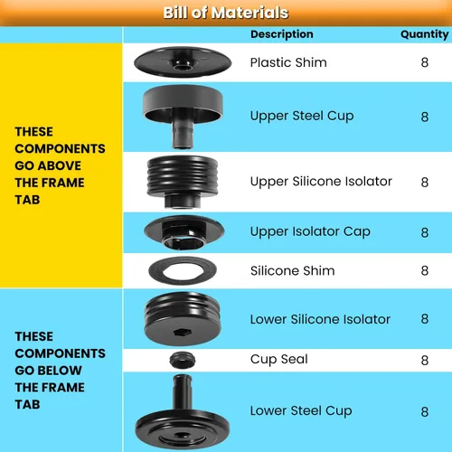 Vista 3 de Kit de montaje de cuerpo de silicona para 2008-2016 Ford F-250 F-350 cabina doble Monturas de cabina de silicona superiores Bujes de montaje