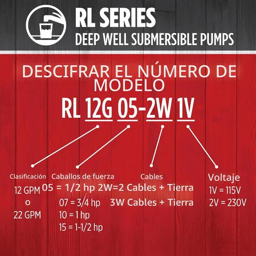 Vista 8 de Red Lion RL12G10-2W2V Bomba sumergible de pozo profundo de 4 pulgadas, 1 HP, 12 GPM, 2 cables, 230 voltios, acero, 14942404