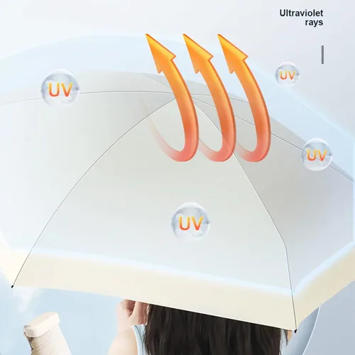 Vista 5 de Cloudia Mini paraguas para bolso, portátil y compacto, perfecto para lluvia y sol con protección UV