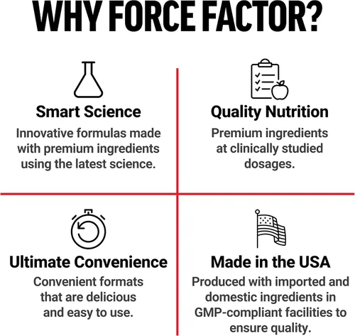 Vista 6 de Force Factor Masticables suaves de granada para el envejecimiento saludable, salud del corazón, salud ósea y salud cerebral, suplemento