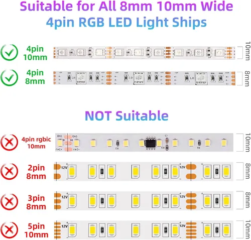 Vista 5 de Control remoto de Bluetooth para las tiras LED del RGB de SMD/de la MAZORCA