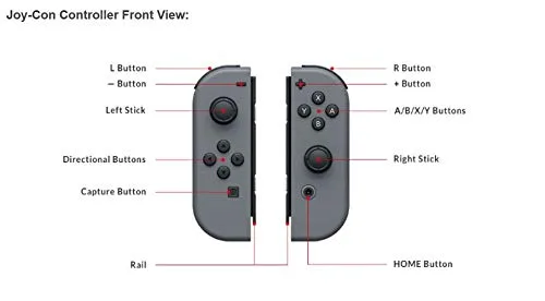 Vista 3 de Nintendo Joy-Con (LR) - Neon Red
