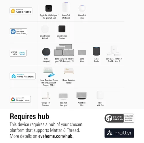 Vista 3 de Eve Energy (Matter) Paquete de 2 – Enchufe inteligente, control por aplicación y voz, 100% privacidad, Matter over Thread, funciona con Apple Home