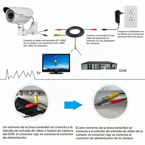Vista 5 de 25 pies negro de alimentación de vídeo BNC cable cable cable de plomo reemplazo para cámaras de seguridad Zosi CCTV DVR