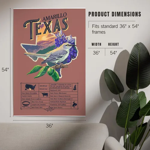 Vista 5 de Lantern Press 36x54 Inch Giclee Print, Amarillo, Texas, Facts About, State Series