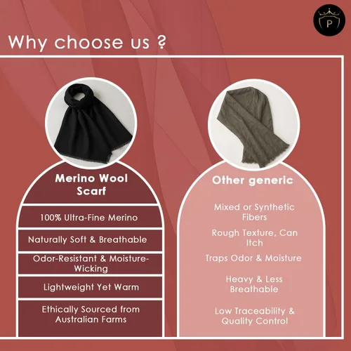 Vista 5 de PASHWRAP Chal de lana merino para mujer, lujoso, cálido y grande, chal de lana pura para vestidos de noche y boda