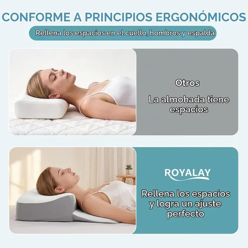 Vista 4 de ROYALAY Almohada cervical cervical para aliviar el dolor de cuello y hombros, núcleo ergonómico de espuma viscoelástica con funda de enfriamiento