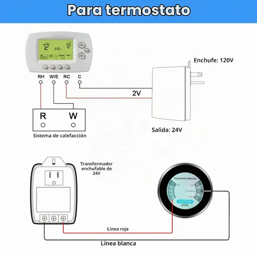 Vista 6 de Transformador enchufable de 24 V 40 VA, con certificación UL