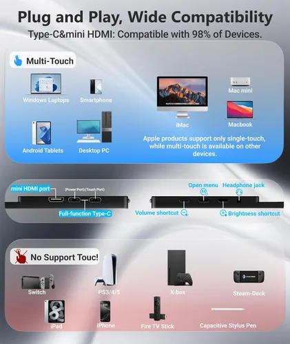 Vista 6 de Ingnok Monitor de pantalla táctil para computadora portátil,USB dual C