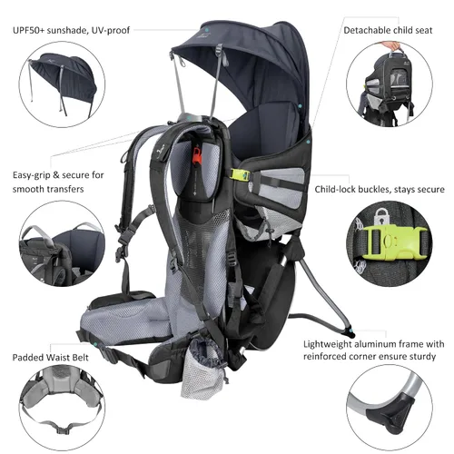 Vista 3 de WIPHA - Mochila portabebés con sombrilla, color negro Gris oscuro