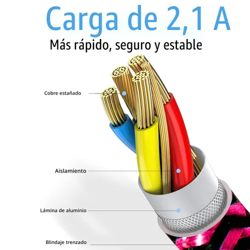 Vista 3 de Teeind Cable de ángulo USB C: [90 grados/6 pies/4 unidades/paquete de 4] Cable USB C de nailon compatible con Samsung Galaxy S10/S10e/9/Note 10