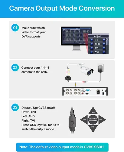 Vista 6 de ZOSI - Cámara de seguridad para exteriores e interiores de 2MP, 1080p HD, 1920TVL (híbrida 4 en 1 HD-CVI/TVI/AHD/960H analógica CVBS), 24 ledes