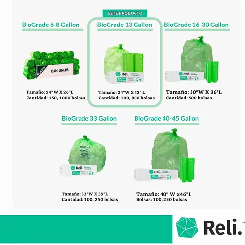 Vista 5 de Reli. Bolsas de basura biodegradables de 13 galones 100 unidades Verde