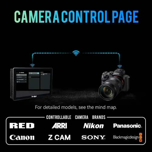 Vista 9 de Portkeys BM7 II DS BM7IIDS BM7IIDS - Monitor de cámara de cine de 7 pulgadas, pantalla dual 2200nit, monitor de video de pantalla dividida ultra