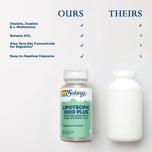 Vista 6 de SOLARAY Lipotropic 1000 Plus Cápsulas Vitaminas 100 Recuento