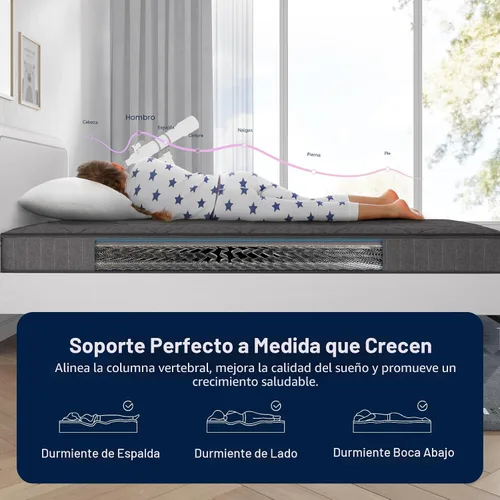 Vista 3 de Colchón Individual Avenco, Colchón Tamaño Individual de 6 Pulgadas en una Caja para Niños, Colchones Híbridos de Firmeza Media con Resorte Bonnell