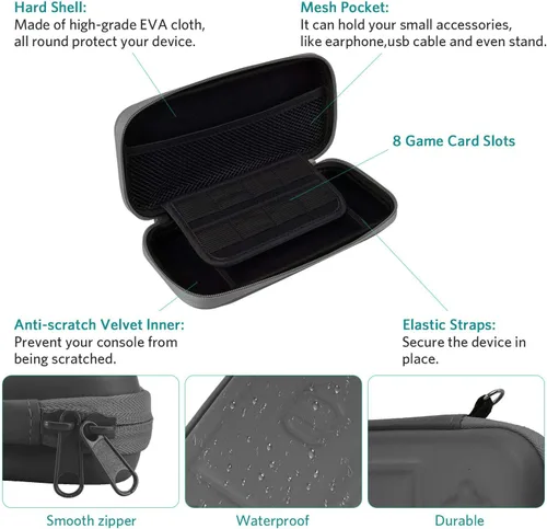 Vista 4 de CoBak Carrying Case for Nintendo Switch Lite - with 1 Screen Protector, 1 Grip Case and 4 Thumb Grip Caps, Ultra Slim Premium EVA Travel Pouch