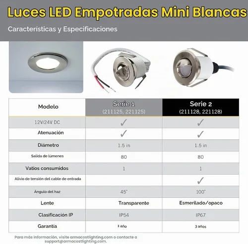 Vista 11 de Armacost Lighting - Mini-empotrable LED luz de disco regulable suave blanco brillante (3000 K) (Serie 1) 211125 Blanco (Soft White (3000K))